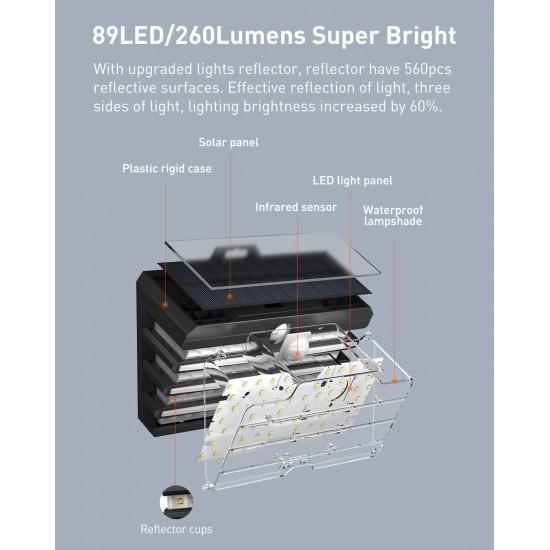 Llampe e Jashtme me Panel Diellor Baseus | Baseus 260Lumens Solar Light