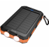 Bateri e Jashtme Power Bank me Panel Diellor 