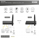 Wireless HDMI Extender/Splitter Set 1x4 100M Full HD Digitus DS-55346