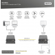 HDMI KVM Extender 120M Full HD 1080P me Cat 5, 5E, 6 Digitus DS-55202