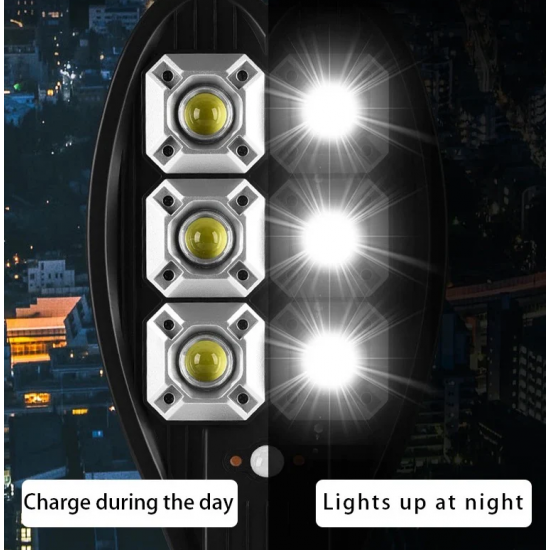 Drite LED per Ambiente te Jashtme me Panel Diellor