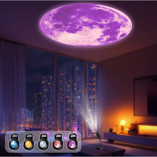Mini Projektor me Porte USB  | Planet Projection Light
