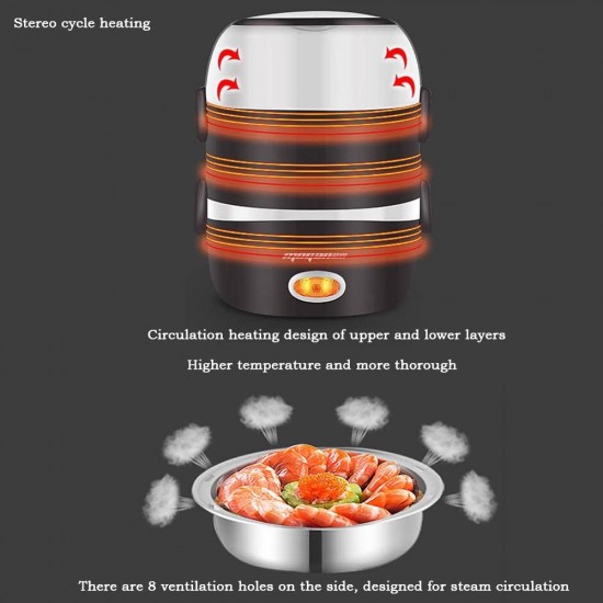 Kuti Ushqimi Elektrike | Electric Lunch Box Food Warmer