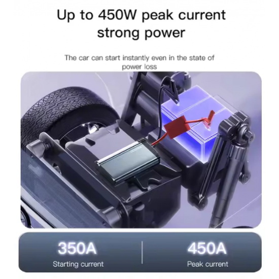 Starter Makine Yesido | YP36 Car Jump Starter