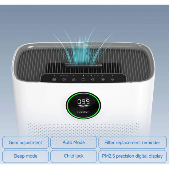 Pastrues Ajri Earldom C06 | Air Purifier