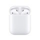 Kufje Çift me Bluetooth Airpods Apple 