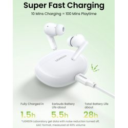 Kufje me Bluetooth Ugreen HiTune P3 True Wireless