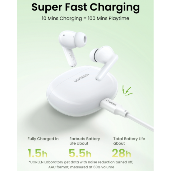 Kufje me Bluetooth Ugreen HiTune P3 True Wireless