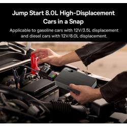 Starter Makine | Baseus Super Energy Pro+ Car Jump Starter 