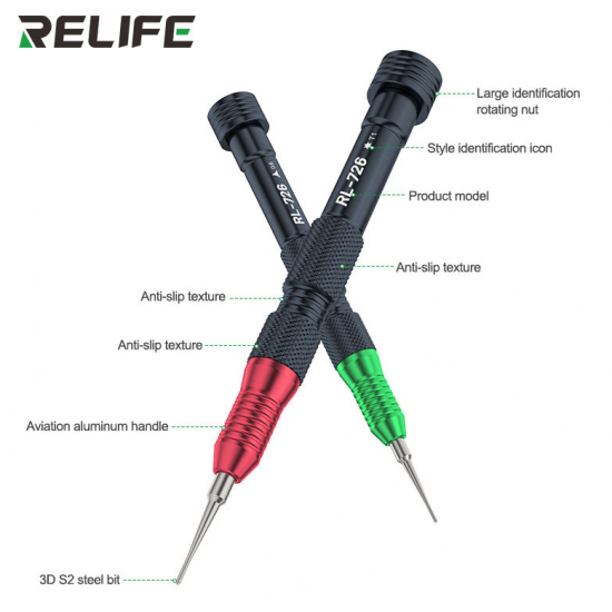 Set Kacavida Profesionale per Telefona RELIFE RL-726A