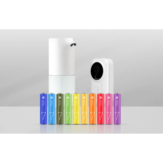 Bateri Xiaomi Rainbow 10 Cope