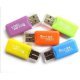 Lexues Karte | Card Reader Lexues Karte | Card Reader