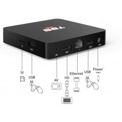 Android 10 TV Box T95 super | Android 10 4K 