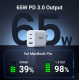 Karikues Ugreen 65W me 3 Porta | 3 Port PD Fast Charger 