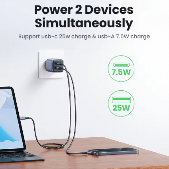 Karikues Ugreen GaN 35W Fast Charger