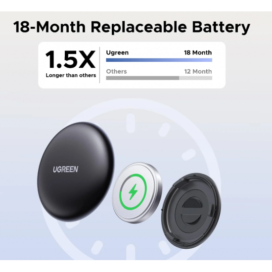UGREEN FineTrack Mini Smart Finder