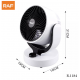 Ngrohese Elektrike RAF 2000W | Fan Heater R1184