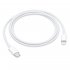 Fishe Karikimi Apple USB-C to Lightning Cable (1 m)