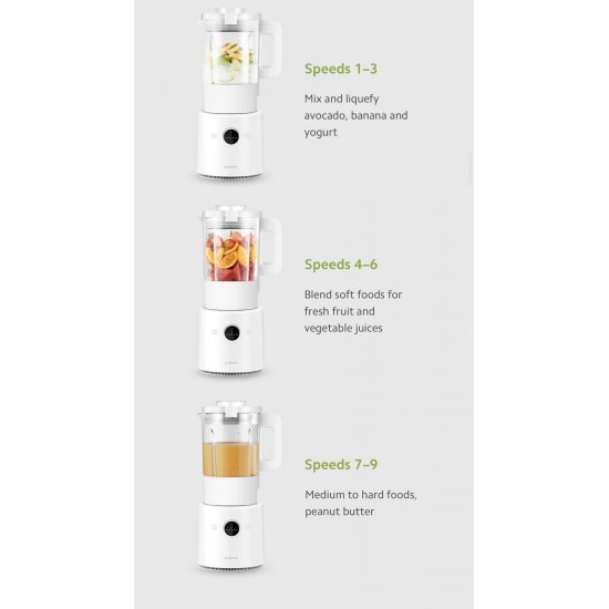 Blender Profesional Xiaomi | Xiaomi Smart Blender