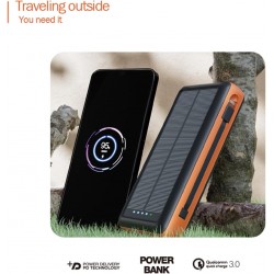 Bateri e Jashtme Power Bank me Panel Diellor 