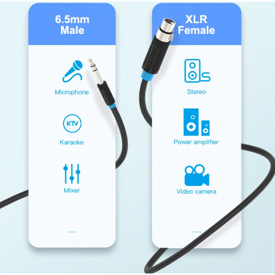 Adaptor Audio 3.5 mm to XLR ORICO  | AXKF Series