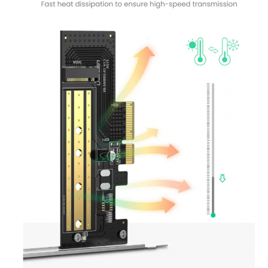 UGREEN M.2 NVME to PCI-E 3.0 x 4 EXPANSION CARD