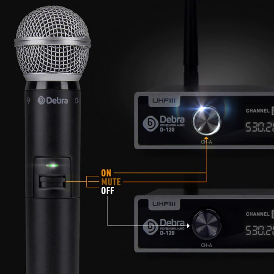 Mikrofon Debra me Wireless per Karaoke | Set Profesional Mikrofon Debra me Wireless per Karaoke | Set Profesional