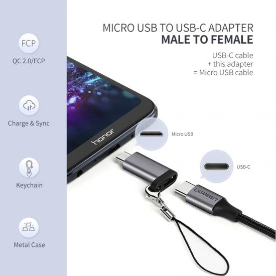  Adaptor Ugreen Micro USB ne Type-C per Huawei, Xiaomi, Samsung