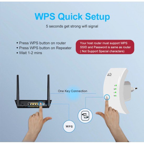 Repeater dhe Perforcues Sinjali WiFi 