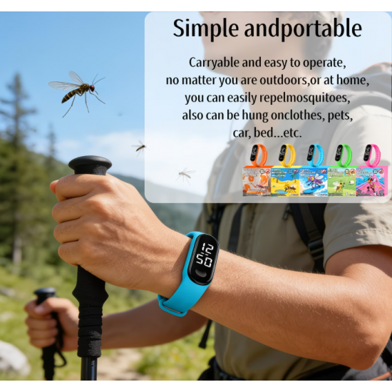 Byzylyk Kunder Mushkonjave | Kinetic Molecular Wristband
