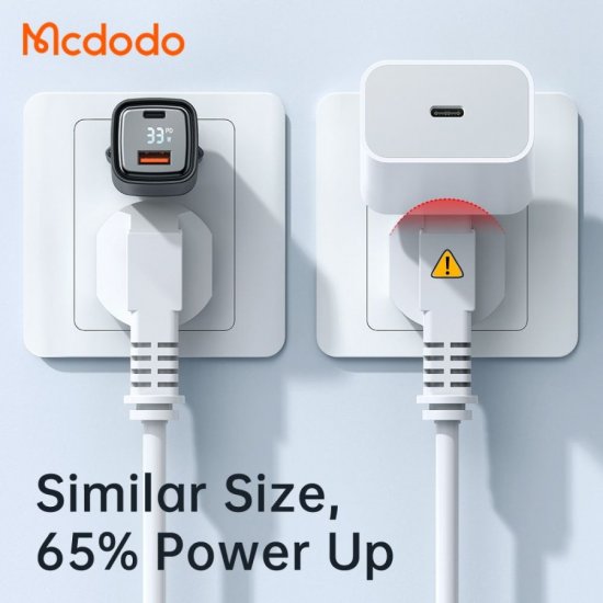 Koke Karikuesi Mcdodo me 2 Porta ( USB + Type-C ) Fast Charger 33W