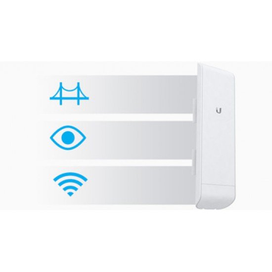 Antene Wireless airMAX Nanostation 2.4 Ghz | Ubiquiti Networks | Antenna Loco M2