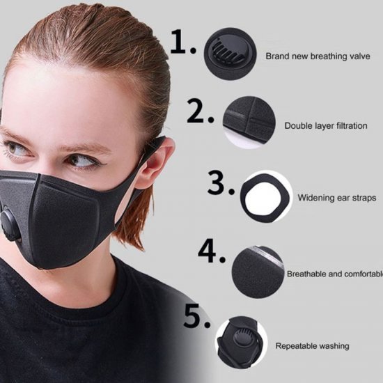 Maske Anti-Virus Unisex me Respirator