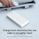 Bateri e Jashtme Baseus Power Bank 30000mAh Bateri e Jashtme Baseus Power Bank 30000mAh