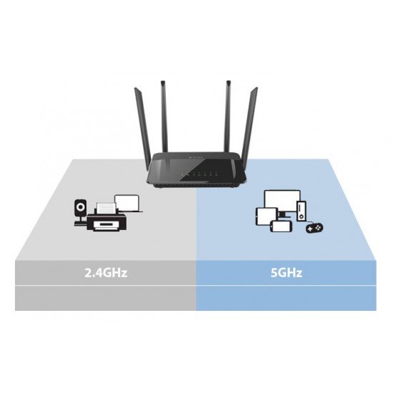 Router Wireless D-Link Gigabit me 4 Antena 1.2 Gbps | Pajisje Rrjeti Mu-MIMO 