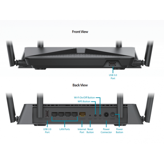 Router Wireless D-Link Gigabit me 4 Antena 2.6 Gbps | Pajisje Rrjeti Mu-MIMO