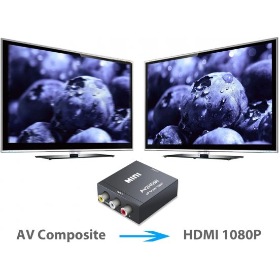 Konvertues HDMI To RCA