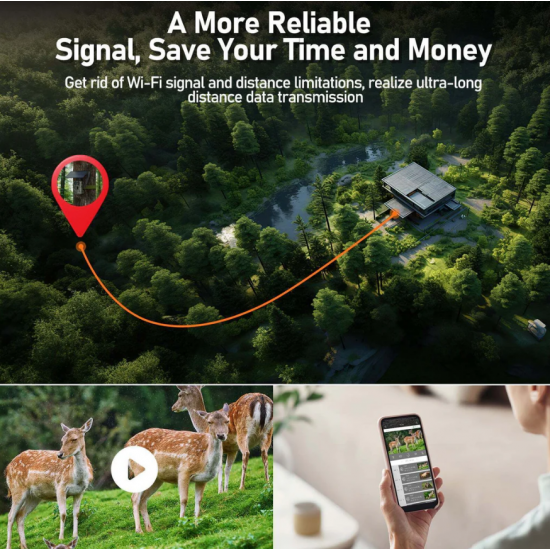 Kamera Sigurie me Panel Diellor  | Solar 4G Trail Hunting Camera