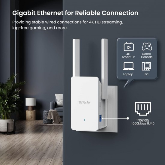 Perforcues Sinjali Tenda AX3000 | WiFi -6  Range Extender