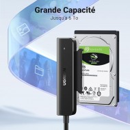  Adaptor USB- C  to SATA Hard Drive Ugreen