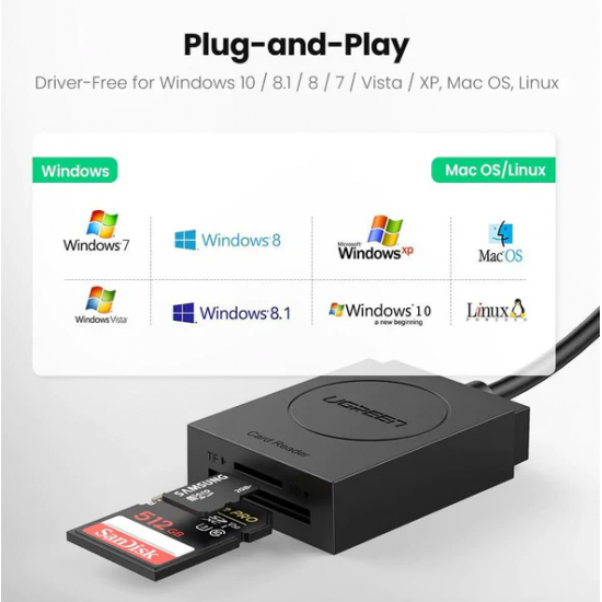 Adaptor Lexues Karte Ugreen | 2in1 USB 3.0 SD/TF Card Reader