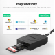 Adaptor Lexues Karte Ugreen | 2in1 USB 3.0 SD/TF Card Reader